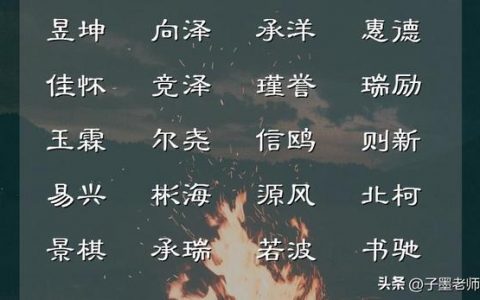 名喻