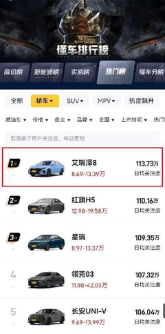 杨紫携艾瑞泽8引爆车圈新时尚