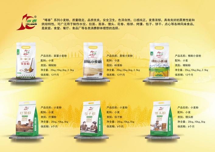 产品中心